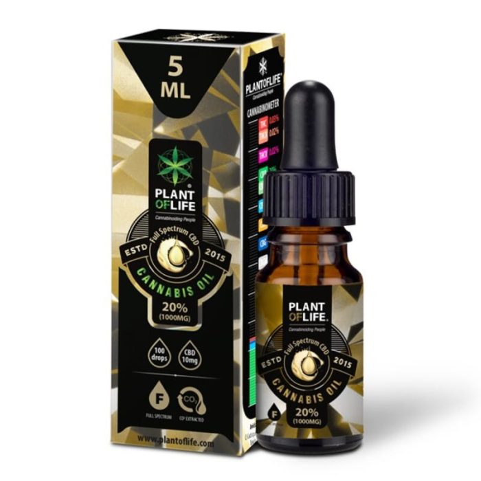 cbd-oil-20-5ml-full-spectrum.jpg