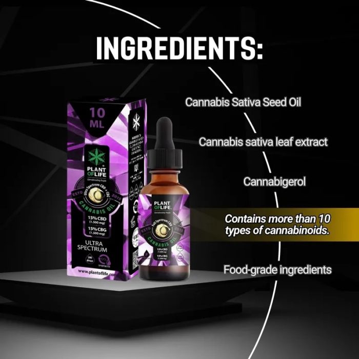 wholesale-plant-of-life-cbd-oil-15-cbd-and-15-cbg-ultra-spectrum-10ml_03.jpg