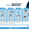 boost3.png