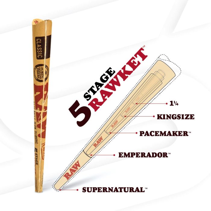 raw-classic-5-stage-rawket-pack-raw-cones-esd-official-31612949463178_2048x.jpeg